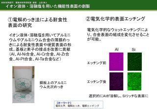 スライド29