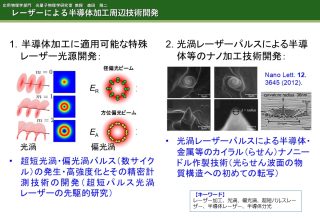 スライド38